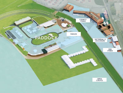 layout of Chester Racecourse