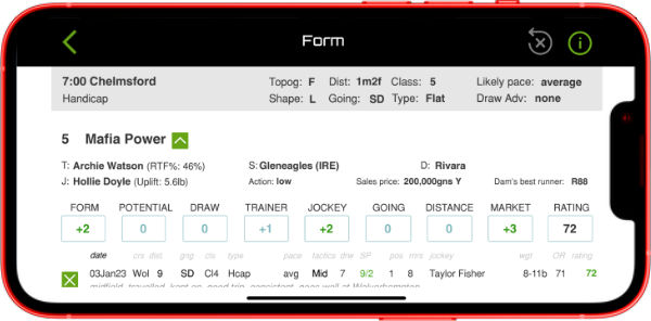 form guides