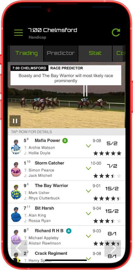 Racing app race predictions