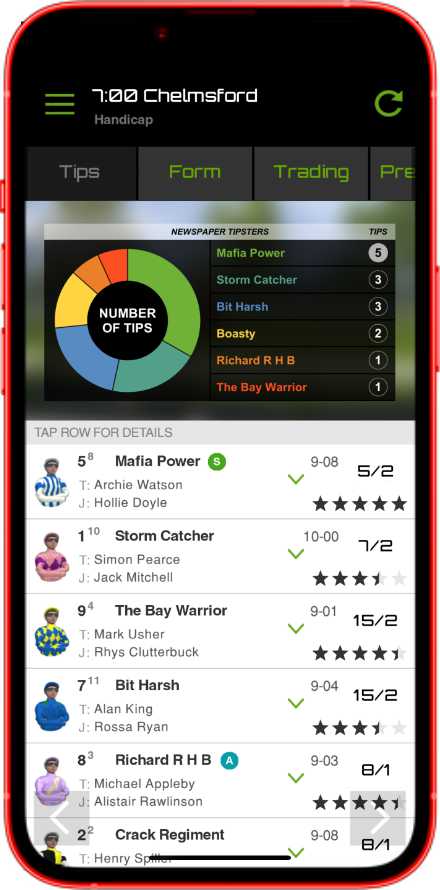 Racing app tips