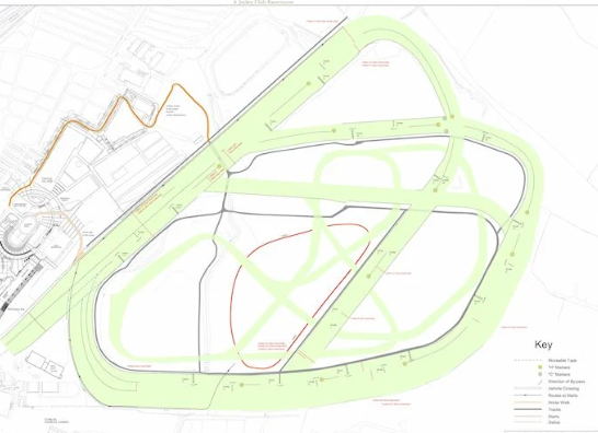 Layout of the race courses at Cheltenham