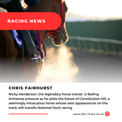 Read more about the article Can Chris Fairhurst follow Up on 66/1 & 50/1 Winners?