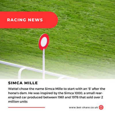 Racing News Header Simca Mille