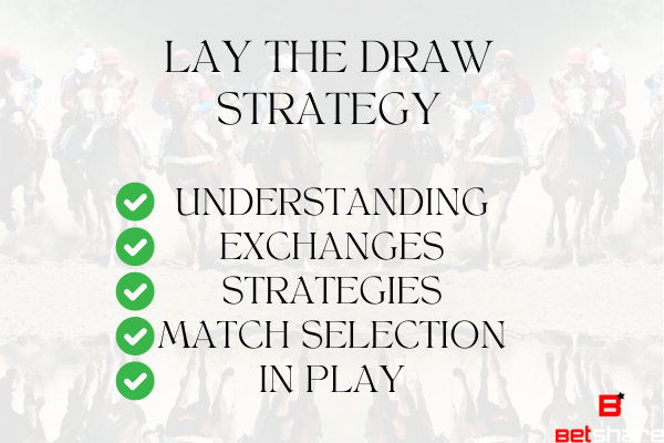 lay the draw strategy